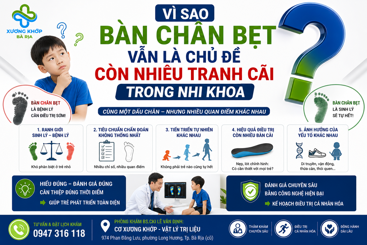 VÌ SAO BÀN CHÂN BẸT LÀ CHỦ ĐỀ CÒN NHIỀU TRANH CÃI?